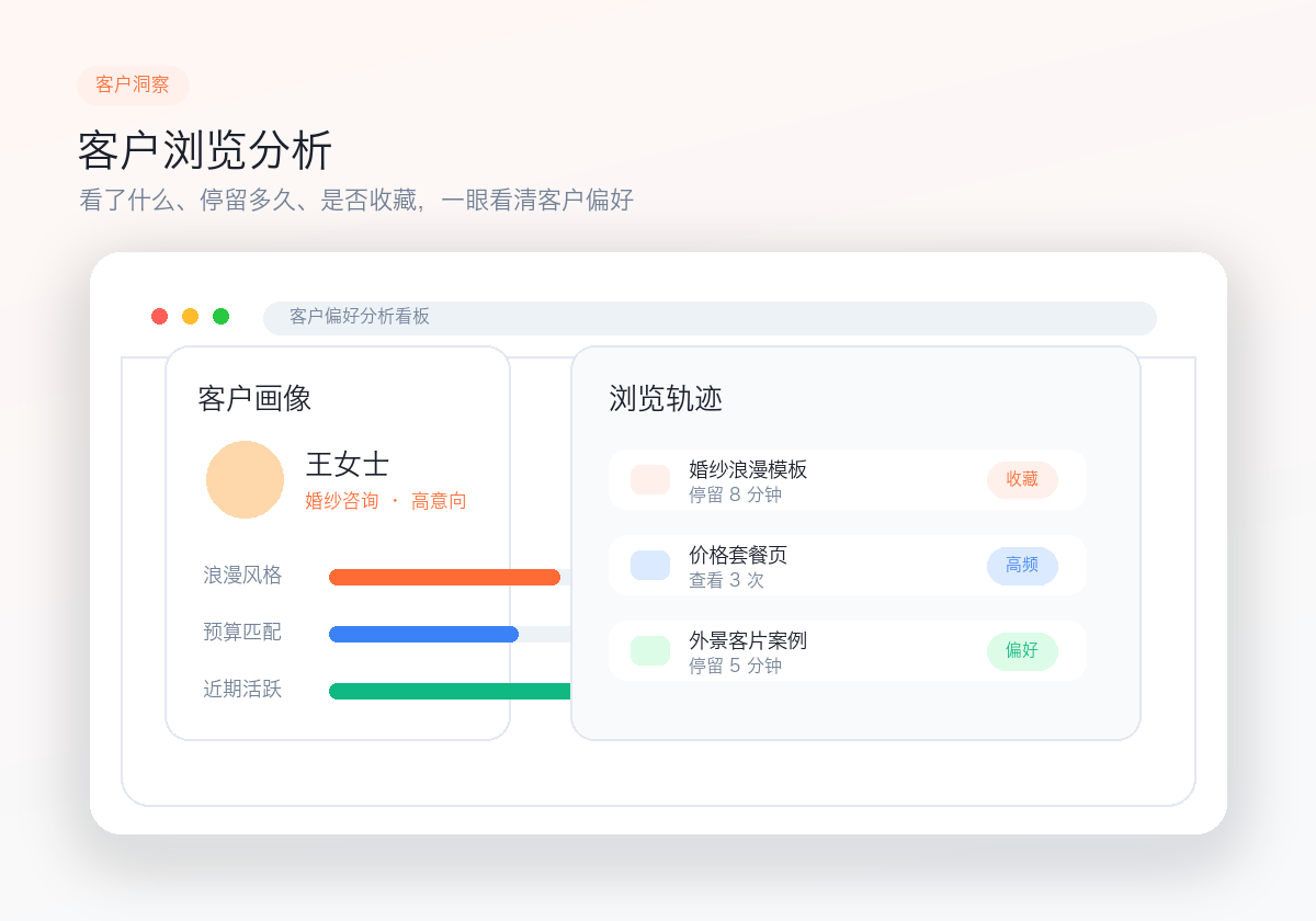 AI智能客户分析